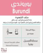 Specialty coffee, specialty coffee, specialty coffee from Burundi